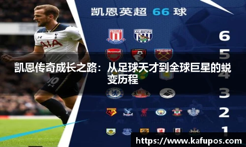 凯恩传奇成长之路：从足球天才到全球巨星的蜕变历程